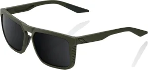 100% Renshaw Glasses
