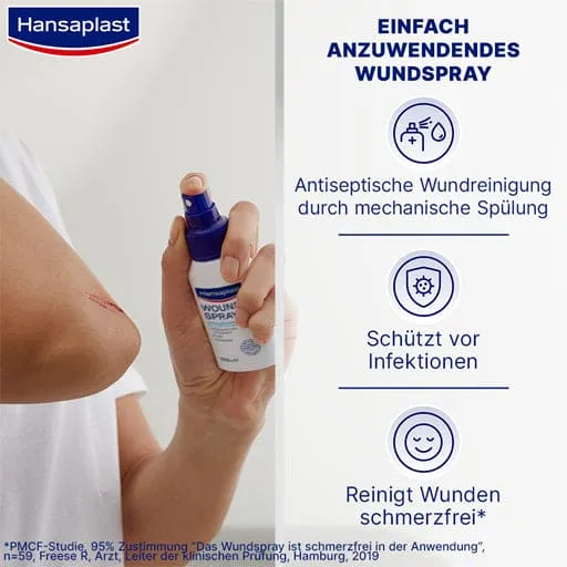 HANSAPLAST wound spray for wound cleaning